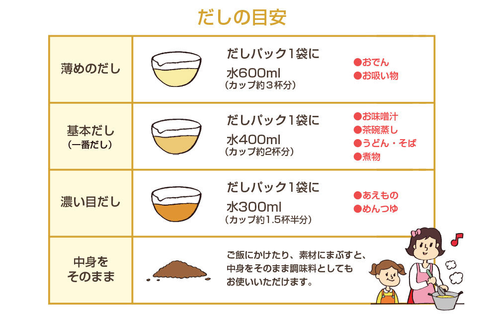 50p (８ｇ×５０包入り) あごだし あご入り だしパック 博多極みだし