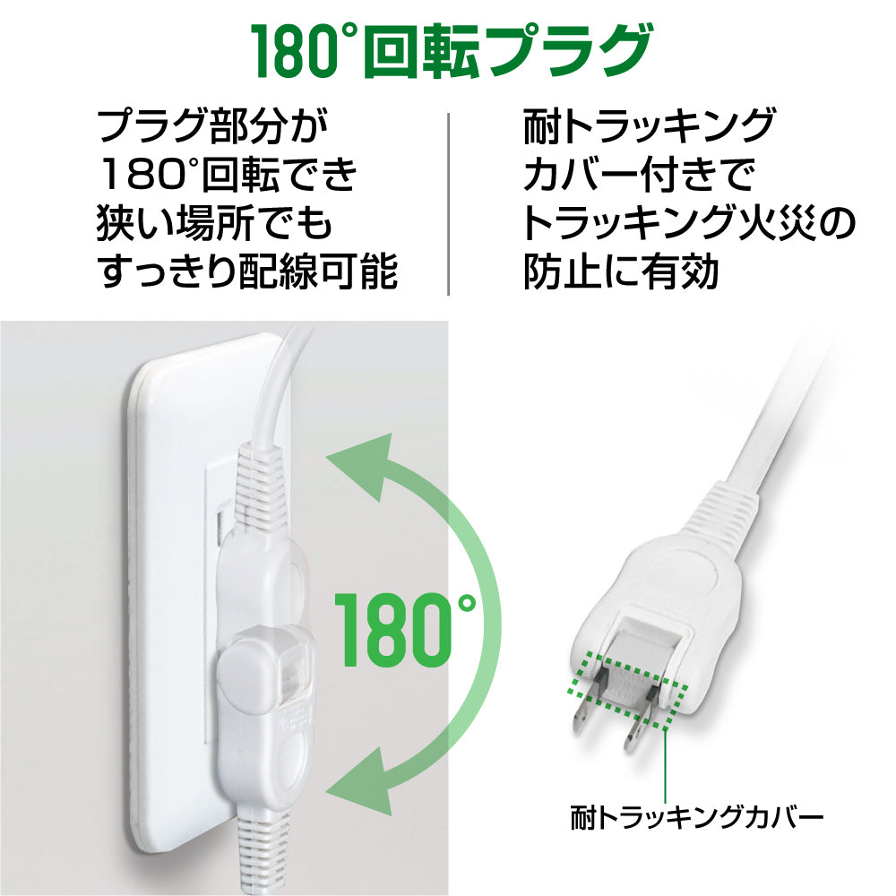 USB付電源タップ USB2ポート合計4.8A出力 雷ガード付 コンセント AC 4口 2m 18ヵ月保証 ほこり防止シャッター 個別スイッチ スマホ タブレット コンセント USBタップ 延長コード 【ホワイト】