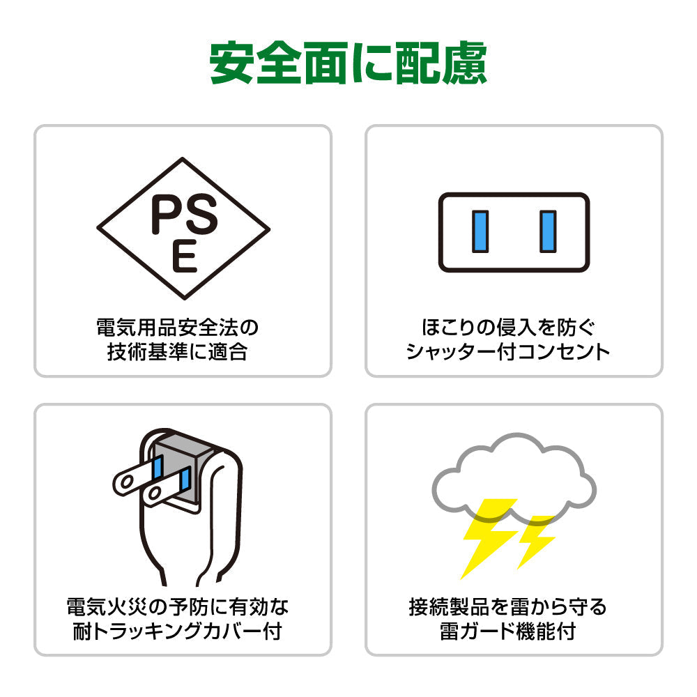 USB付電源タップ USB2ポート合計4.8A出力 雷ガード付 コンセント AC 4口 2m 18ヵ月保証 ほこり防止シャッター 個別スイッチ スマホ タブレット コンセント USBタップ 延長コード 【ホワイト】