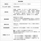 北海道限定 夕張メロンラングドシャ 夕張メロン果汁使用 お土産