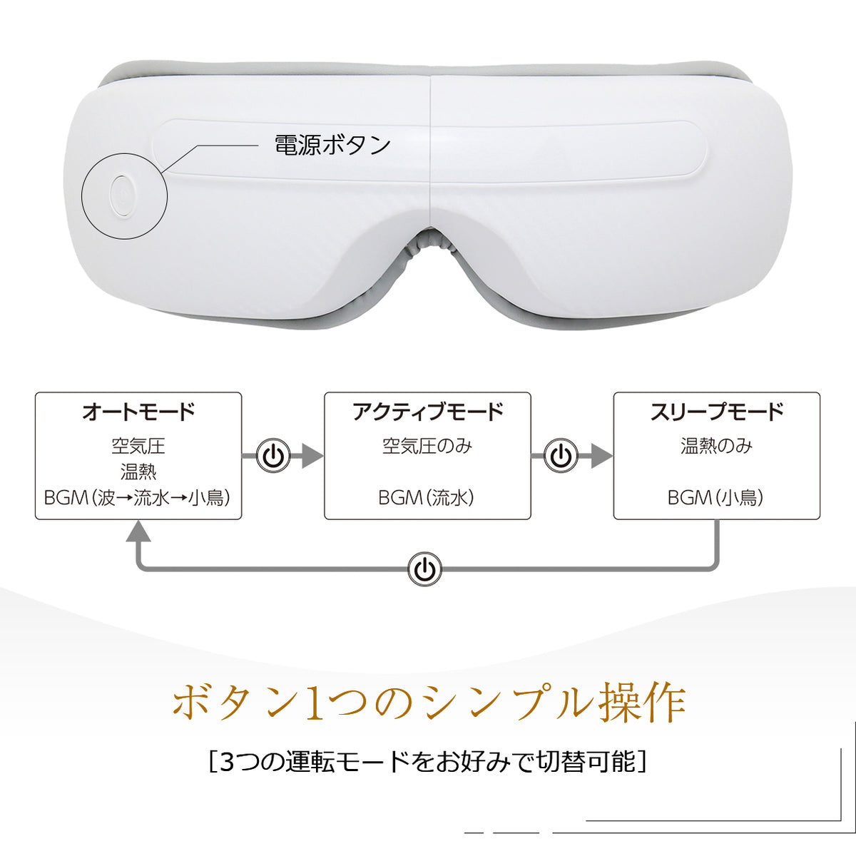 TOHO アイキュア RLC-ER1000 ホットアイマスク アイウォーマー