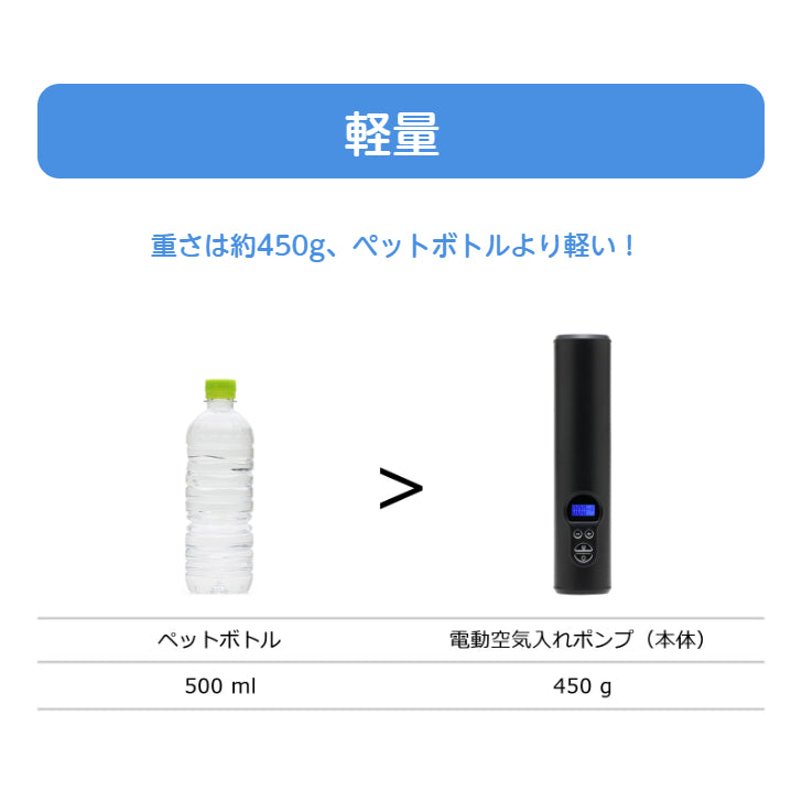 TOHO 電動空気入れポンプ RLC-AP2200 空気入れ 電動空気れ エアコンプレッサー タイヤ 自転車