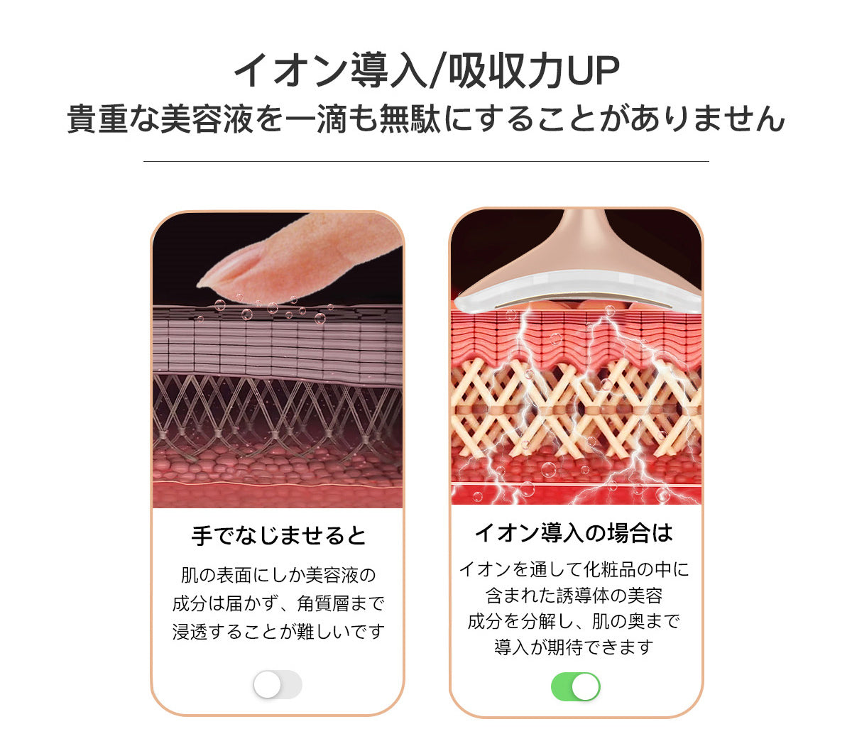 若々しくしなやかな肌を目指す、シンプルケアに特化した次世代イオン美顔器フォトマックス
