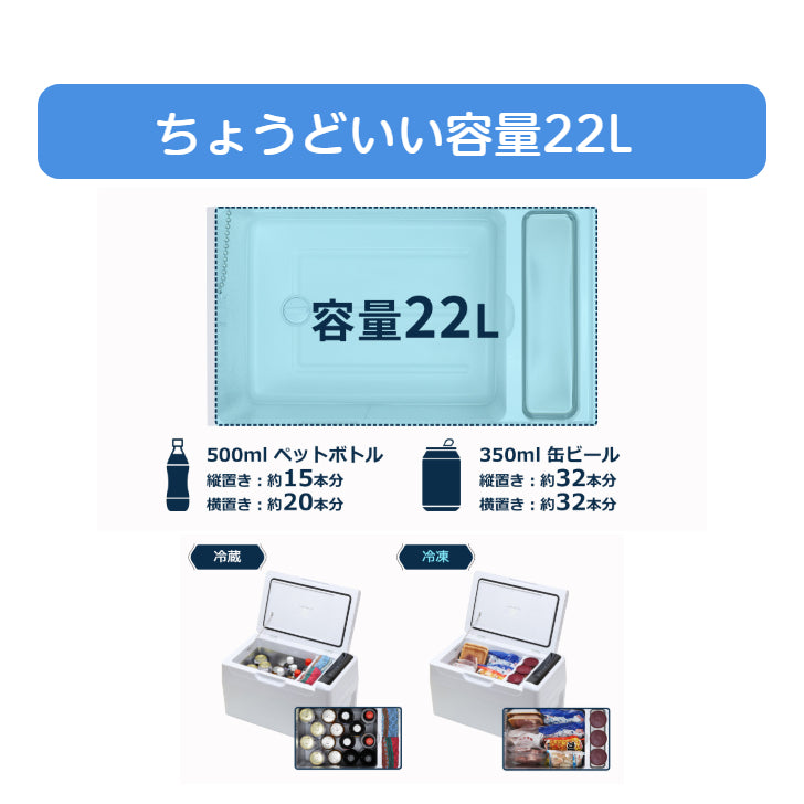 TOHO [RELICIA] 車載冷凍冷蔵庫 容量22L コンプレッサー ポータブル冷蔵庫 ポータブル冷凍庫
