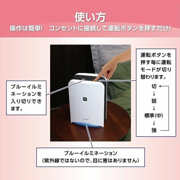 FUJICO　BlueDeo MC-S101