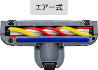 東芝 VC-CF20A-W トルネオミニ ホワイト