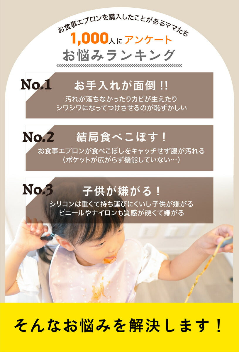 男の子ドット お食事エプロン 1枚【保育士推奨】 保育園 1つから買える！ 食事エプロン 赤ちゃん 袖なし 3d 立体 ベビー エプロン 子ども スタイ 女の子 男の子 おしゃれ 食事 お食事 子供 よだれかけ 食事用エプロン 洗える