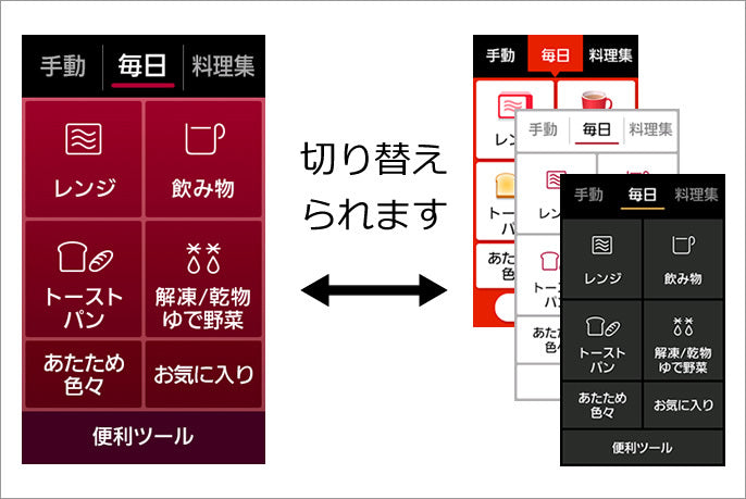 3つ星 ビストロ NE-BS658-W [ホワイト] パナソニック