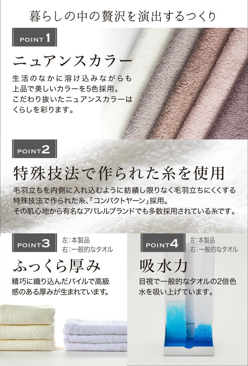 オウチツカイバスタオル セット 泉州 &COTTON　ミニ ミニ 速乾 バスタオル 綿 100% 110*40サイズ 御中元 二枚セット コットン 泉州タオル コットンタオル 日本製 タオルセット 無地  ギフト タオルギフト メンズ 贈り物
