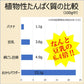 【限定30セット特別価格】ダイエットクラムチャウダー約20食分　高タンパク＆低糖質　おからパウダー配合