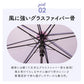 【PU/LBL】 晴雨兼用傘 長傘 58cm 通販 レインボー グラデーション 雨傘 日傘 傘 カサ かさ 晴雨兼用 紫外線カット uvカット ミルキートーン アンブレラ 大きめ 遮光 大人 子供 レディース ジュニア