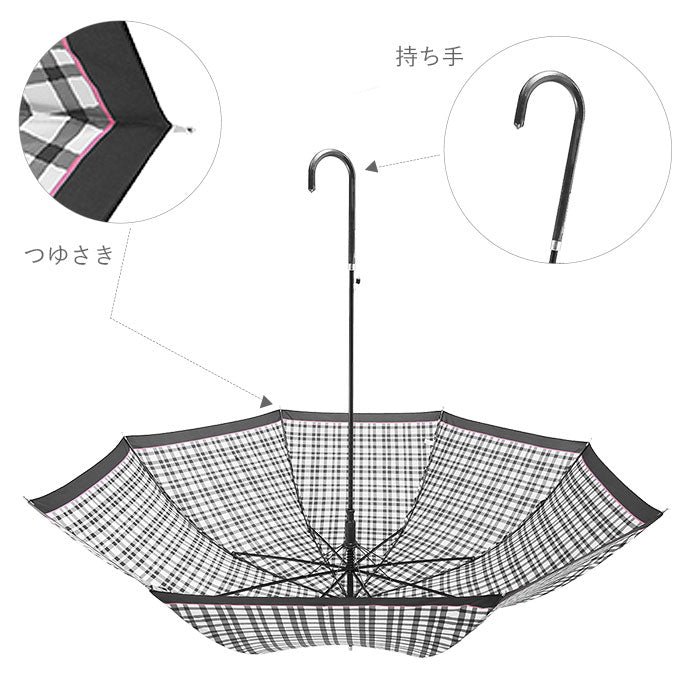 【31469.ボタニカルNV・婦人傘】 傘 レディース 長傘 ワンタッチ 通販 おしゃれ 雨傘 グラスファイバー傘 軽い 軽量 ジャンプ傘 58cm かわいい 丈夫 耐風 チェック かさ アンブレラ 長かさ 婦人傘 女の子 折れにくい