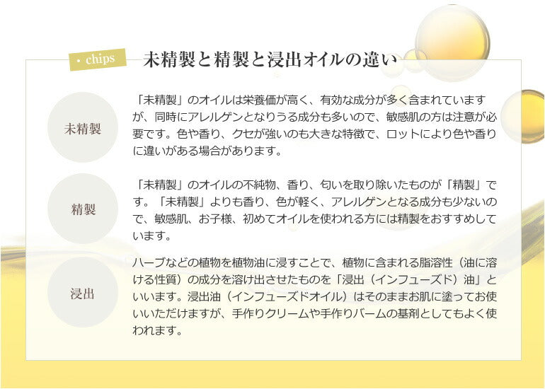 【※選択肢商品】27種から 選べるキャリアオイル 4本 セット 【送料無料】 キャリアオイル お試し アルガンオイル ホホバオイル オリーブオイル セサミオイル アボカドオイル マカダミア スキンケア 精製 未精製