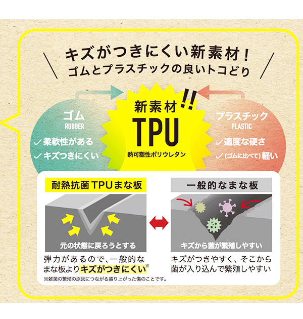 【レッド・cutoccb】 カッティングボード 通販 プラスチック 耐熱  抗菌 食洗機対応 薄型 薄い うすい CUTOC TPU素材 ゴム 軽い 軽量 ブラック 黒 レッド 赤 キッチン用品 キッチン雑貨 エンボス加工 便利