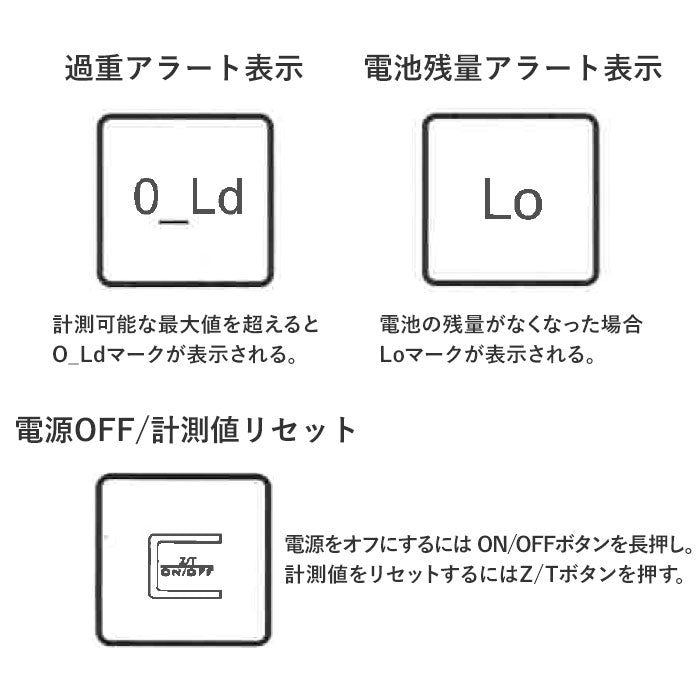 【シルバー】 キッチンスケール デジタル 通販  1g 5kg おしゃれ はかり 量り 測り 計り 料理用 台所用 コンパクト シンプル 電池 計量 電子スケール クッキングスケール