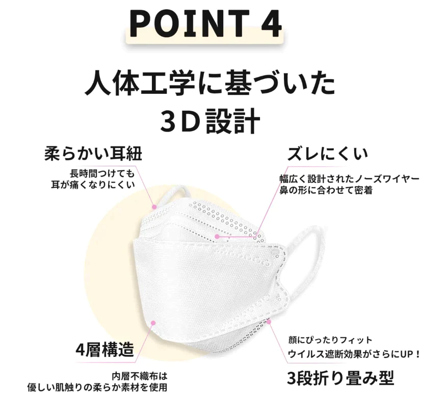 マスク1年分！　300枚　送料無料　即納　50枚ホワイト入＋250枚色/タイプランダム発　マスク お得セット　3D立体 大人用　KN95立体マスク 柳葉型 不織布　夏用　薄型　カラーマスク　蒸れない　立体型　当日発送　追跡あり