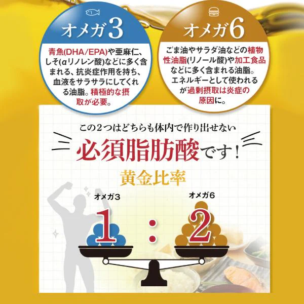さくらの森【公式】 きなり極 DHA EPA サプリメント サプリ ナットウキナーゼ オメガ3 クリルオイル アスタキチンサン 青魚 美容 健康 中性脂肪 コレステロール ダイエット 中性脂肪を下げる