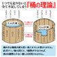 健康管理 ダイエット 糖質制限【オーガニック原料】有機オーツ麦（オートグローツ）700g ／ 種皮(ふすま・ぬか)や胚芽を除去しない無加工に近い全粒穀物でオートミールの中で一番栄養価が高い！無農薬 無添加 遺伝子組み換えでない 送料無料