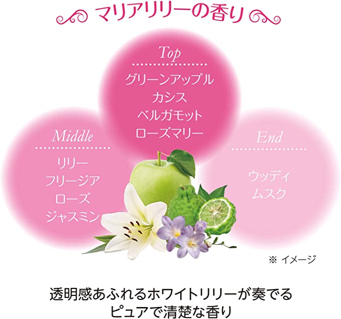 FORTUNE(フォーチューン) KOSE フレグランス トーンアップ ハンドクリーム 透明美肌 ピンクパール UV効果 ボディクリーム マリアリリーの香り 60グラム