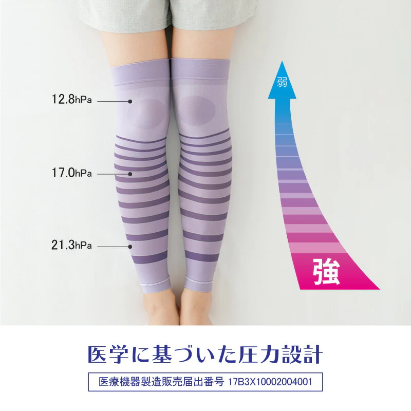 【ラベンダー L-LL】一般医療機器 夜用足楽サポーター(2枚組) 夜用サポーター ふくらはぎサポーター むくみサポーター 足 むくみ解消 グッズ 温める サポーター 温め マッサージ 着圧 靴下 着圧ソックス 夜用