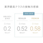 ブランケット アイスグレー 夏用 冷感 シングル 140×190 送料無料 冷感ブランケット ひざ掛け 膝掛け タオルケット クールケット タオル地 綿 コットン 夏 ひんやり 接触冷感 クール 涼感 涼しい 冷感寝具 涼感寝具