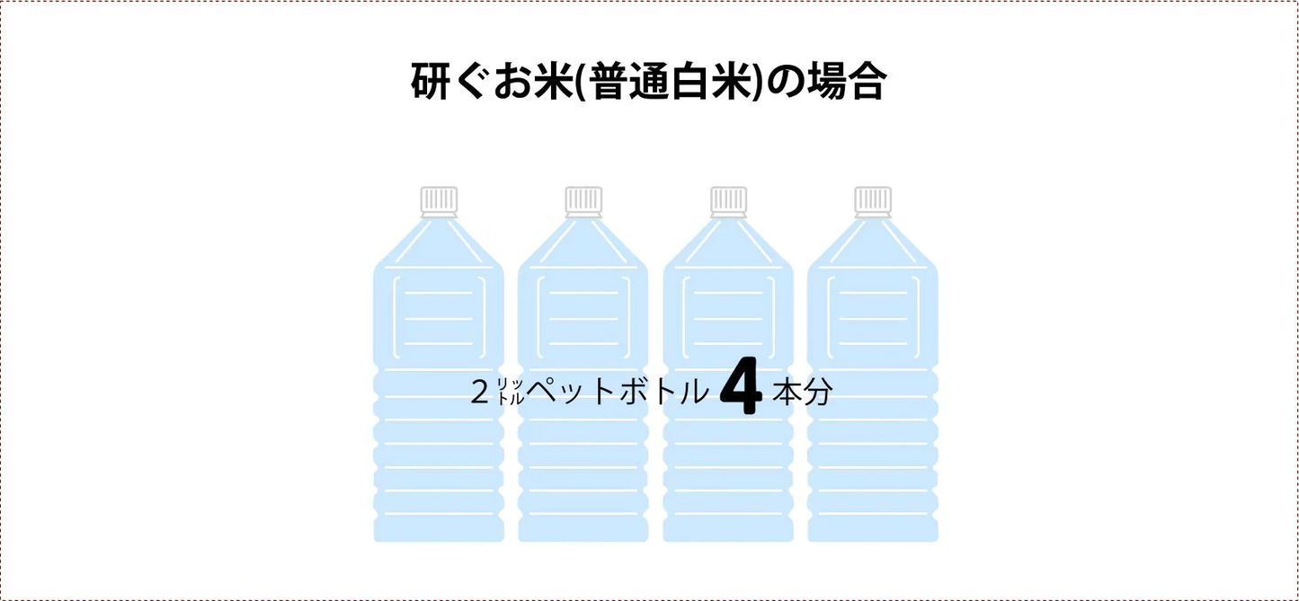 【100円シェア買い】無洗米 おためし 345g 送料無料　 九州産 米 無洗米 送料無料【ご新規さんとシェア買い】