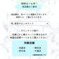脂肪冷却トリートメント（お腹）【池袋店】【美容サロンチケット】エステ / 美容 / ダイエット / 脂肪冷却 / 池袋