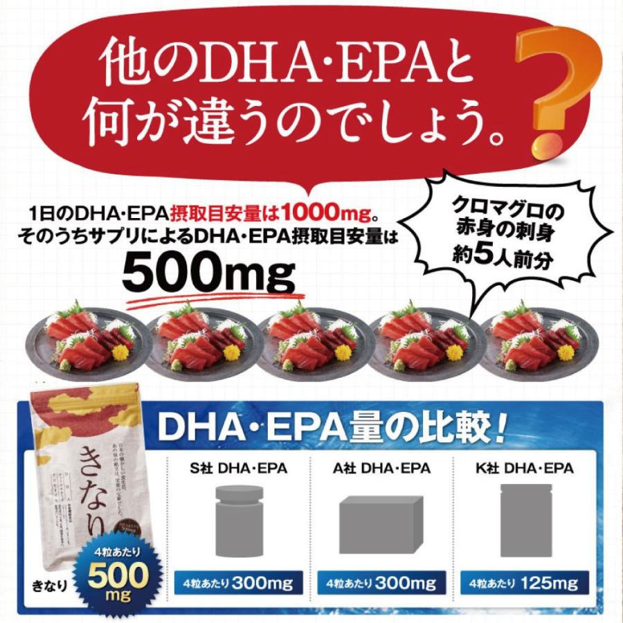 さくらの森【公式】 きなり dha epa サプリメント dhaサプリ