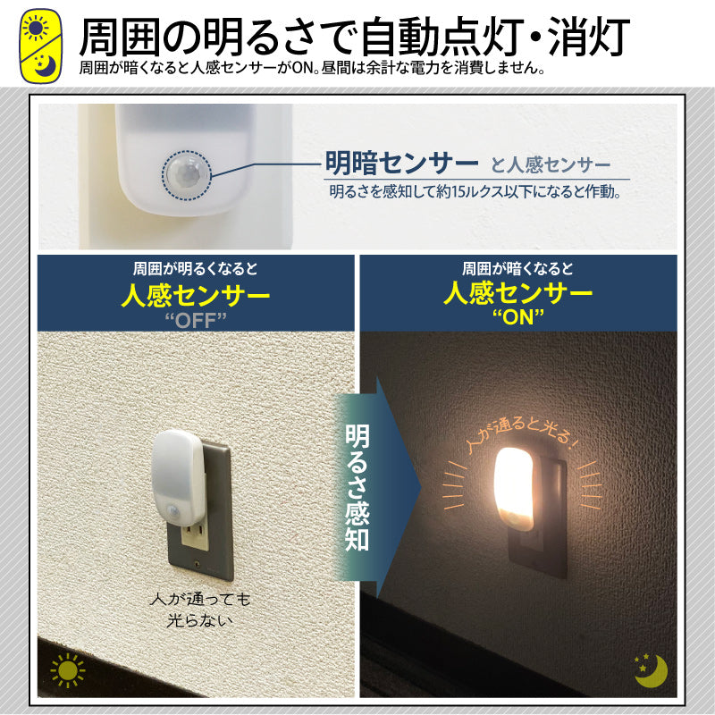 (昼光色) フットライト 超コンパクトミニ センサーライト LED 人感センサー 明暗センサー 室内 授乳 足元灯 コンセント 自動点灯 安全灯 補助灯 屋内 玄関 寝室 廊下 北欧 おうち時間