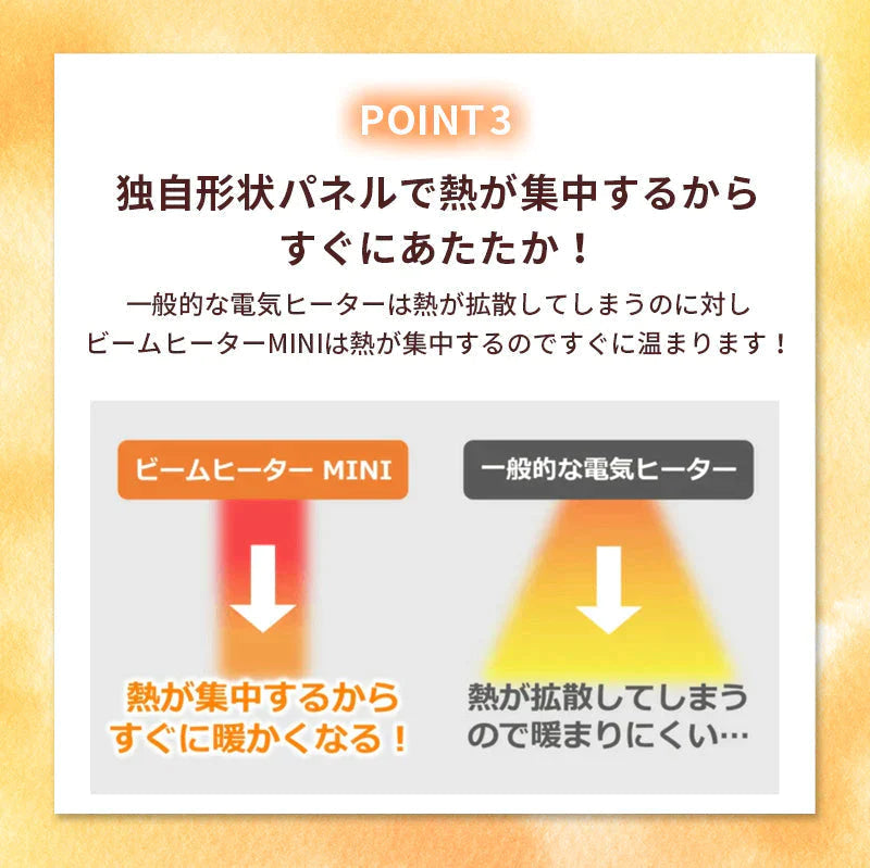 節電 ビームヒーターミニ ホワイト【同じ電気代で約2倍の暖かさの省エネ設計 1シーズンで約１万円の節電】電気 ストーブ 足元 暖房 カーボン セラミック ヒーター 遠赤外線 転倒OFF 速暖 省エネ トイレ 車中泊 キャンプ コンパクト 小型 軽量 RLC-BHMINI(W) RELICIA TOHO