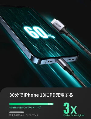 [UGREEN] USB Type-C ⇔ Lightningケーブル 1.0ｍ