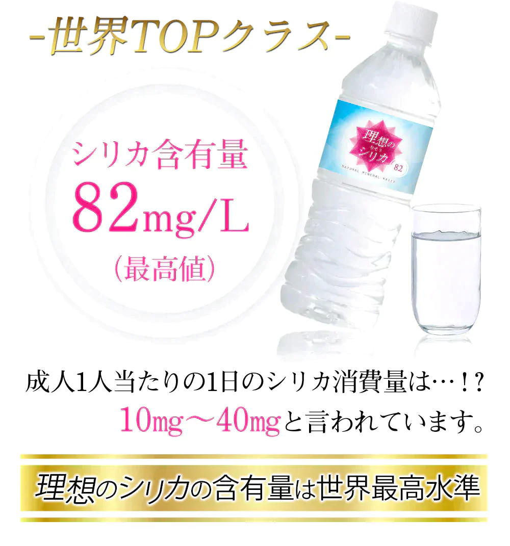 【タイムセール】シリカ水 500ml 48本 高濃度シリカ水 シリカウォーター 理想のシリカ ミネラルウォーター ケイ素水 天然水 天然シリカ 水 軟水 国産 鳥取県産