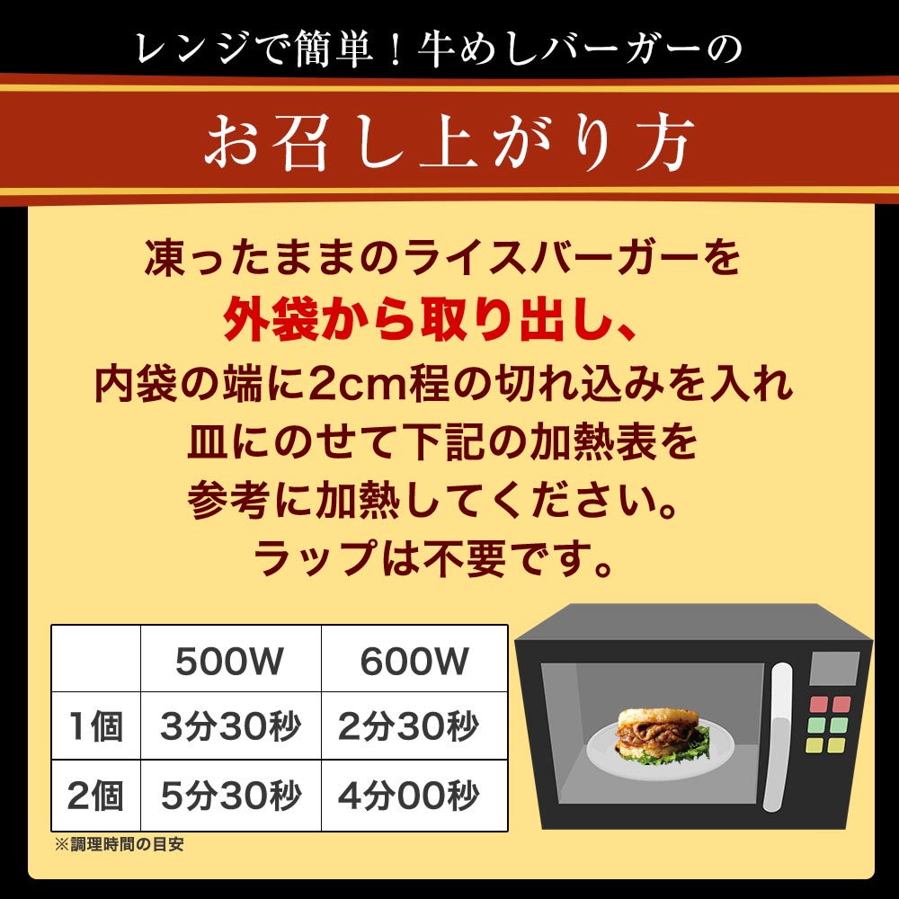 【10人シェア買いでお得】牛めしバーガーセット（20食入)