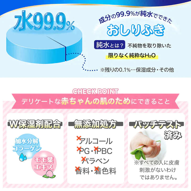 【販売停止】純水99.9％ ベビー用 ふんわり おしりふき 80枚×20個 (1,600枚)【限りなく水に近く肌にやさしい】日本製【最安値に挑戦】【ゲリラセール】
