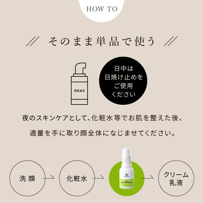 OKAZ レチノマイルド 20mL ※モニターキャンペーン限定価格