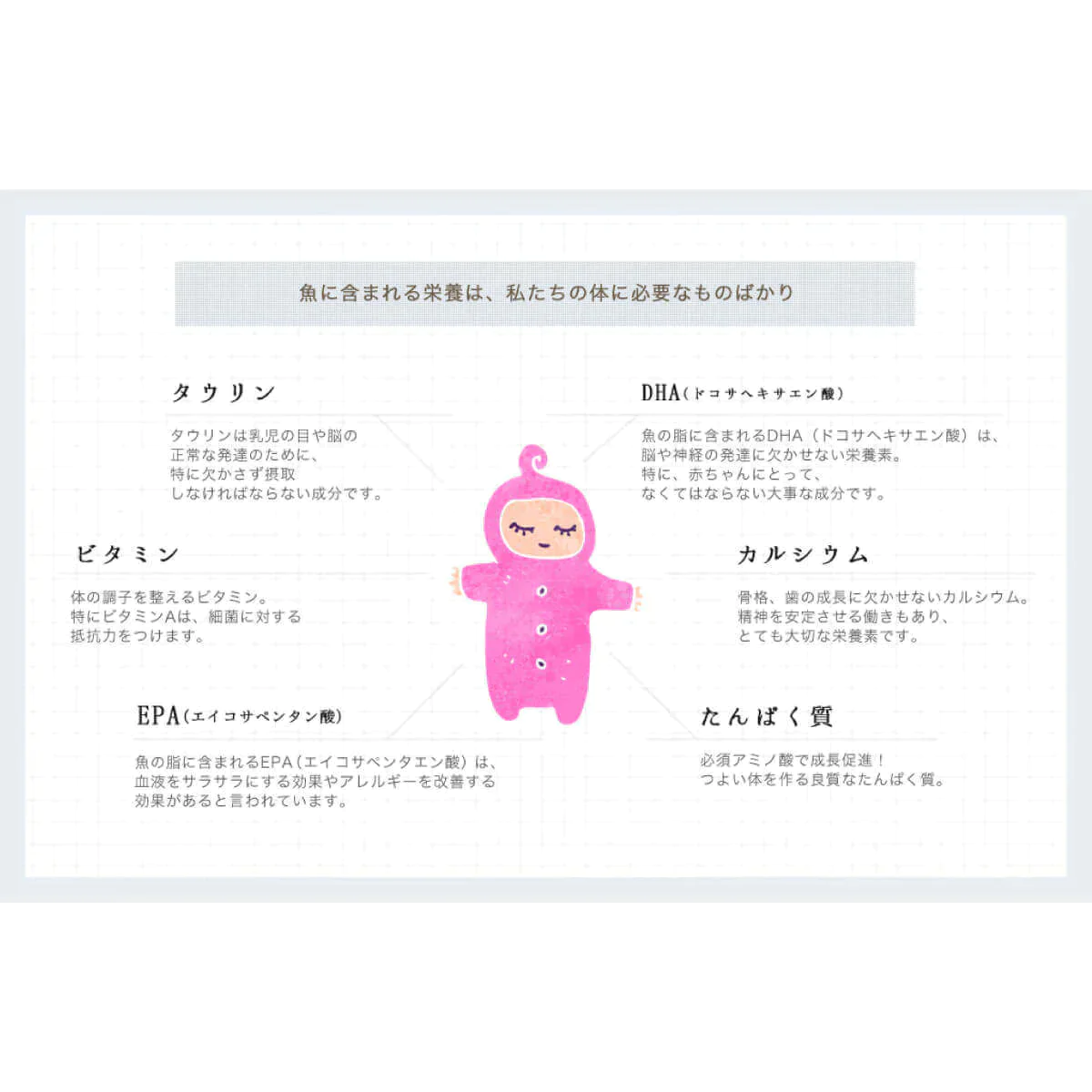 【1歳6ヶ月〜】mogcookのお魚幼児食コース 30g×7パック