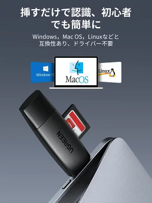 [UGREEN] 2-in-1 SDカードリーダー USB3.0 & USB Type-C OTG対応