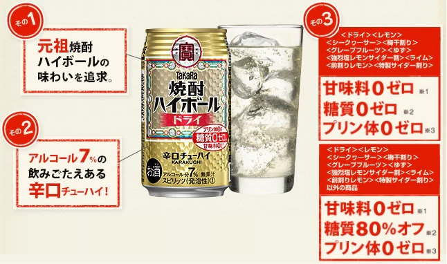 【送料無料】宝酒造 タカラ 焼酎ハイボール ドライ 350ml×３ケース/72本【北海道・沖縄県・東北・四国・九州地方は必ず送料がかかります】