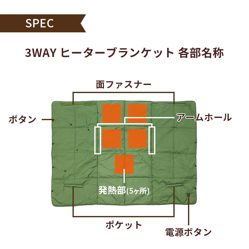 電気ブランケット グリーン USB TOHO [ RELICIA ] 膝掛け 肩掛け 腰巻き ベスト ポンチョ 3段階温度調節 撥水加工 遠赤外線効果 カーボンヒーター 熱源 アウトドア キャンプ レジャー スポーツ デスクワーク テレワーク 車中泊 節電 省エネ 大判サイズ