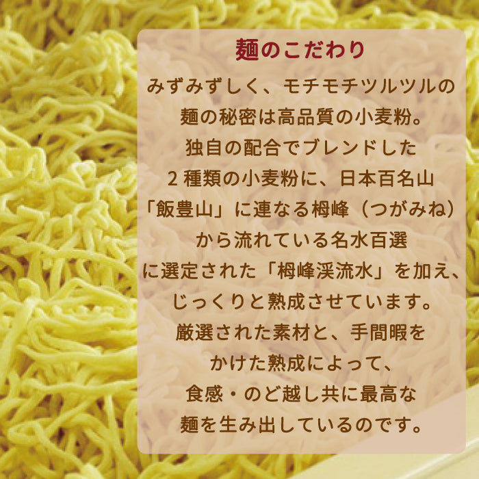 【3人シェア買いでお得】河京　喜多方ラーメン 6食こだわりギフト　福島土産 *