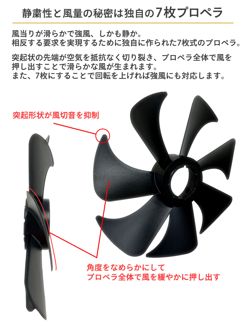 4way LEDライト付き　充電式扇風機