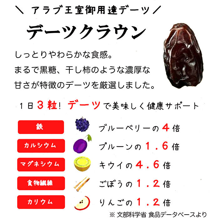 【クナイジ種・0】 デーツ 1kg 通販 無添加 デーツクラウン 種あり クナイジ種 ナツメヤシの実 ドライフルーツ 砂糖不使用 なつめやし 非遺伝子組換 無着色 マタニティ 産後 貧血 カリウム 非遺伝子組換