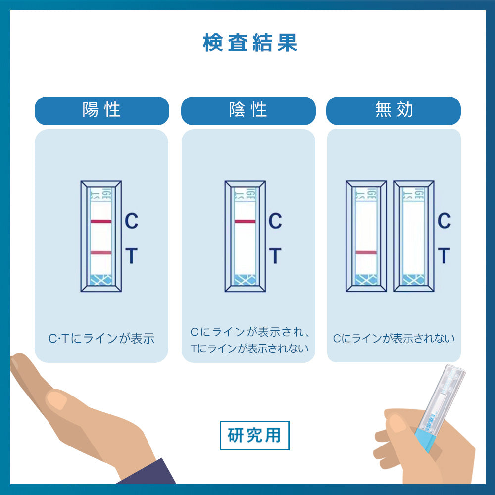 抗原検査スティック 新型コロナウイルス 抗原検査キット 抗原検査ペン
