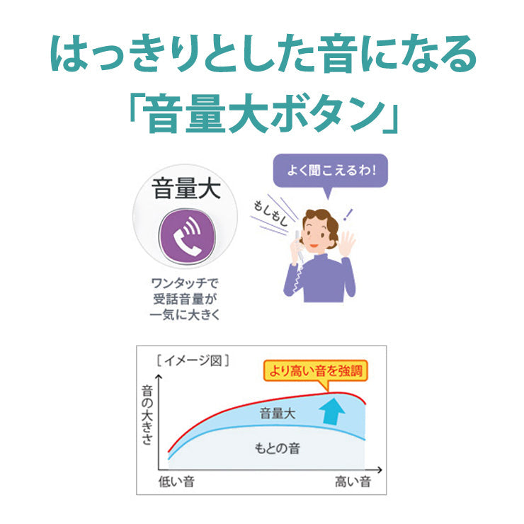 SHARP (シャープ) デジタルコードレス電話機 子機2台付 ホワイト系 [JD-V38CW]