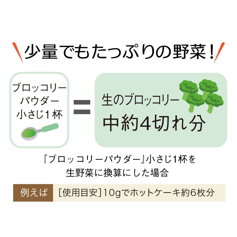 野菜ファインパウダー ブロッコリーパウダー