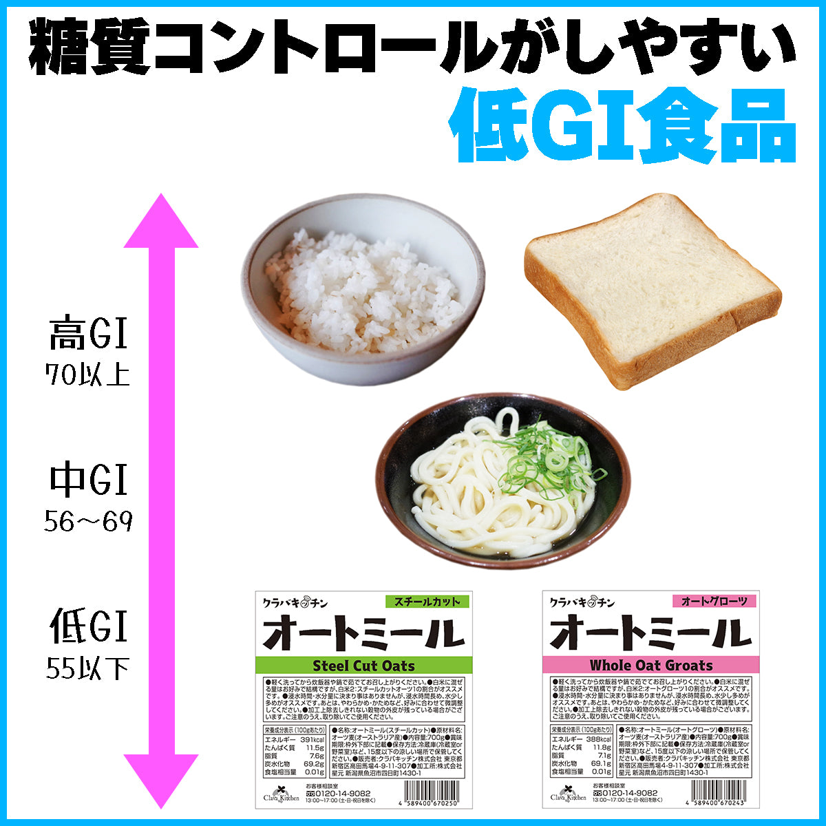 健康管理 ダイエット 糖質制限【オーガニック原料】有機オーツ麦（オートグローツ）700g ／ 種皮(ふすま・ぬか)や胚芽を除去しない無加工に近い全粒穀物でオートミールの中で一番栄養価が高い！無農薬 無添加 遺伝子組み換えでない 送料無料