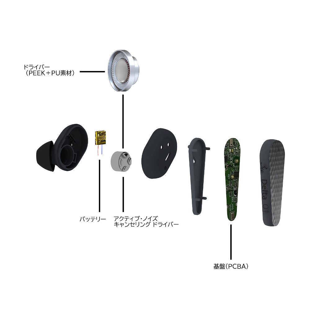 【3人シェア買いでお得】3ee Delta01 ANC | 超小型 純正 イヤホン bluetooth 5.0