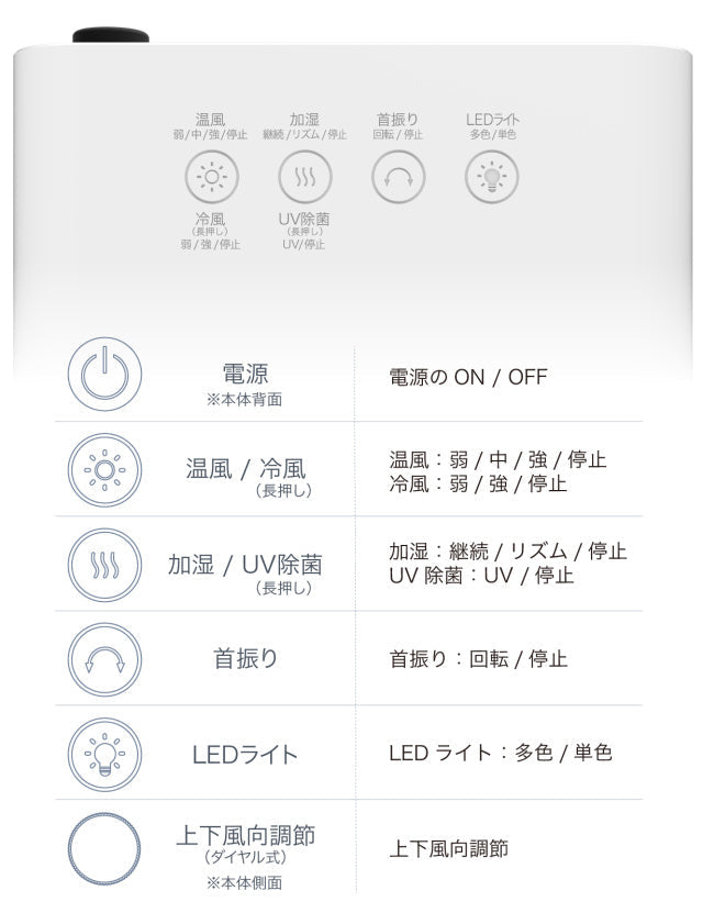 【限定50セット特別価格】卓上加湿除菌ヒーター（UV機能付き）