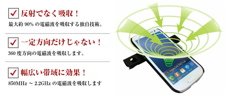 ホワイト 日本製 電磁波防止シート 反射でなく吸収！ 360度 最大90%吸収 スマートフォン用