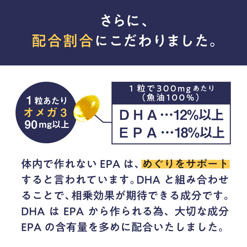 DHA EPA サプリメント DHA+EPA 1袋 180粒 約6ヶ月分 特許